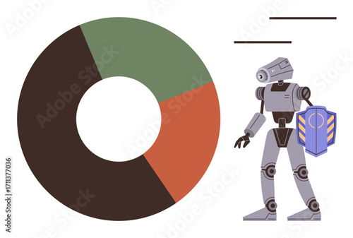 Robot holding shield near segmented pie chart with three sections in green, orange, and brown. Ideal for AI, data analysis, cybersecurity, machine learning, business efficiency, futuristic concepts