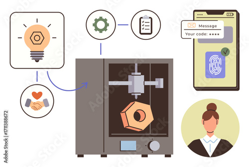 3D printer fabricating an object, lightbulb for innovation, biometric fingerprint scanner on phone, recipient with badge, secure code verification. Ideal for technology, innovation, security