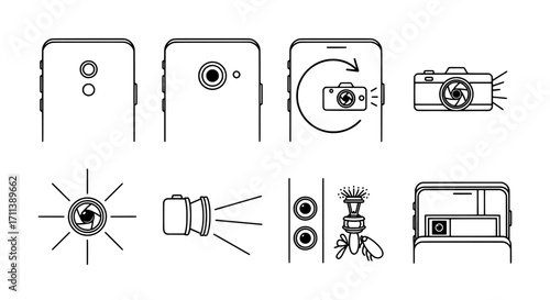 Mobile camera features and functions illustrated