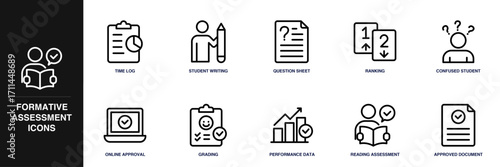 Formative Assessment Line Icon Set