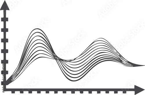 Multiple overlapping wavy lines graph, showing fluctuations and trends.