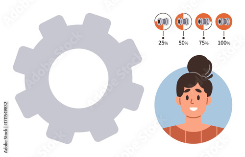 Gear icon with volume level progression from 25 to 100 and smiling woman portrait. Ideal for user interface, sound settings, customization, technology, preferences, customer focus, simple flat