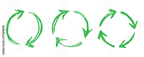 Set of hand drawn recycle arrow icon Recycling resources symbol Reuse of materials, zero waste, green environment, saving the planet