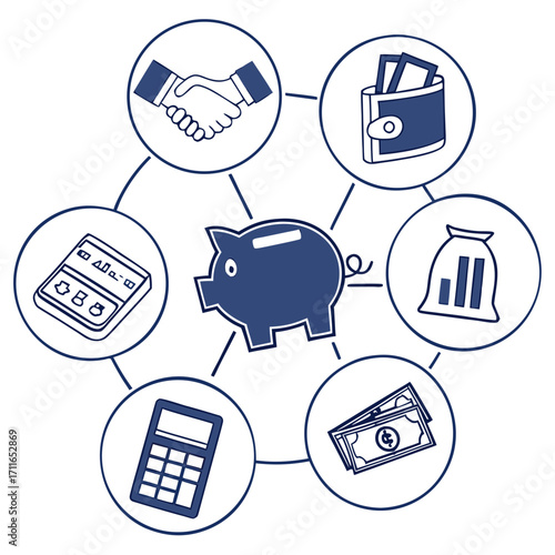 Concept of financial management and savings with a piggy bank connected to wallet money calculator and handshake icons