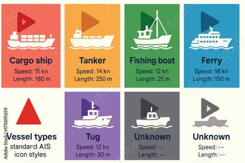 Vector icons representing different vessel types with speed and length labels, useful for navigation systems and maritime infographics.