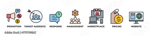 SmartMarket Flow Icons set vector illustration color with Promotion, Target audience, Response, Management, Marketplace, Pricing, Website 