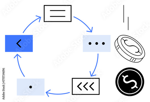 Circular flow with arrows linking rectangles, depicting a process cycle. Icons of coins suggest money or financial exchange. Ideal for finance, business operations, economy, data flow, teamwork