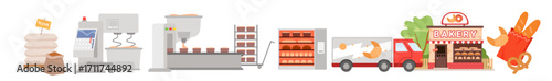 Bread production process in stages set. Industry processing chain with dough making from flour, baking in oven, packing on conveyor machine, pastry delivery to bakery shop cartoon vector illustration
