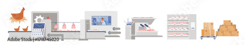 Chicken meat production factory, automation butchery process, slaughterhouse manufacture. Manufacturing chain from hen, poultry processing with control of supervisor cartoon vector illustration