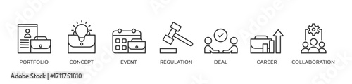 CollabCareer Network Icons set vector illustration outline with Portfolio, Concept, Event, Regulation, Deal, Career, Collaboration