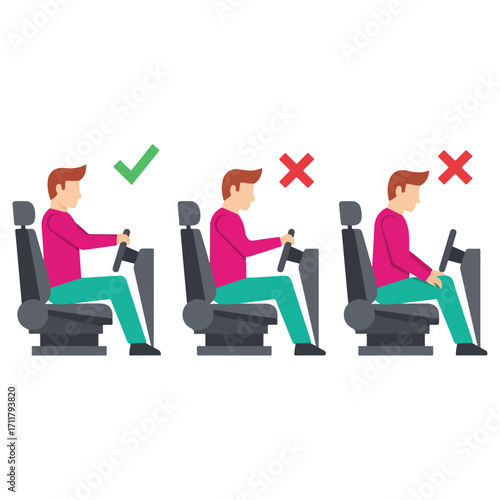 Proper and Improper Driving Posture for Safe Vehicle Operation.