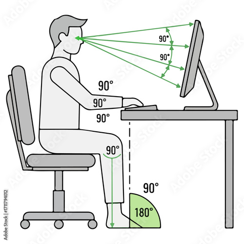 Ergonomic posture for computer work, proper sitting position.