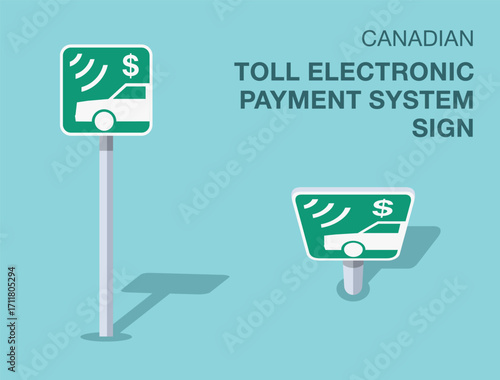 Traffic regulation rules. Isolated canadian "toll electronic payment system" road sign. Front and top view. Flat vector illustration template.