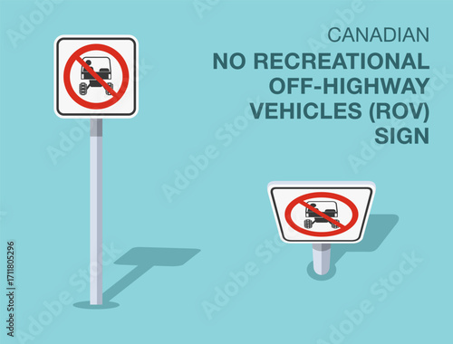Traffic regulation rules. Isolated canadian "no recreational off-highway vehicles" road sign. Front and top view. Flat vector illustration template.