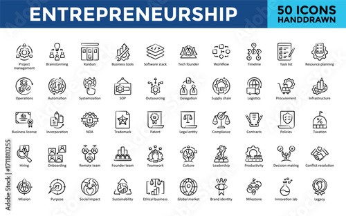 entrepreneurship icons set with project management, brainstorming, kanban, business tools, software stack, tech founder, workflow, timeline, task list icon. Simple hand drawn vector illustration
