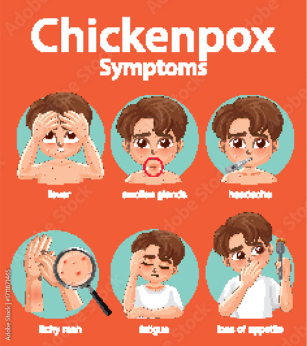 Chickenpox Symptoms Illustrated in Children with Facial Expressions