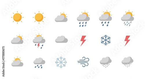 Weather forecast icons set showing sunshine, clouds, rain, snow, wind, and thunderstorms predictions