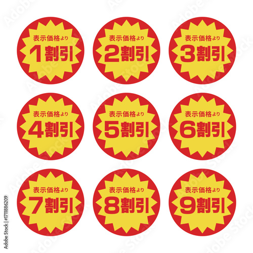スーパーの割引シールセット