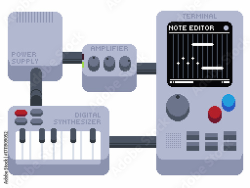 Modular Digital Synthesizer Kit with Keyboard and Amplifier, Pixel Art Style Minimal Flat Concept Illustration