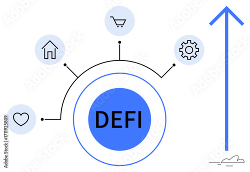 Circular DeFi text hub connecting icons for heart, house, shopping cart, and gear with rising arrow. Ideal for finance, technology, economy, innovation, decentralization investment simple flat