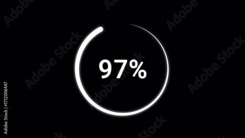 1 to 100 Percent Animation, White Circle