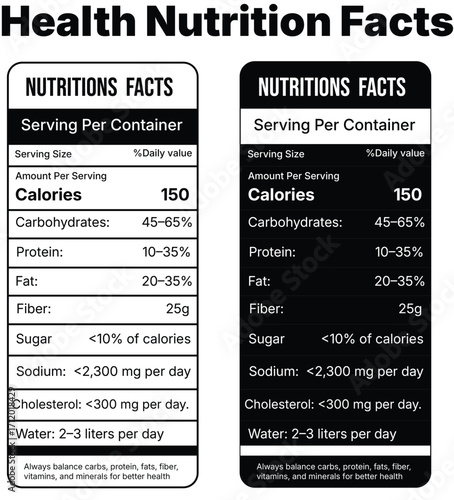 Health Nutrition Facts & Daily Values Nutrition Facts Calories Vitamins & Mineral Health & Nutrition Information Chart