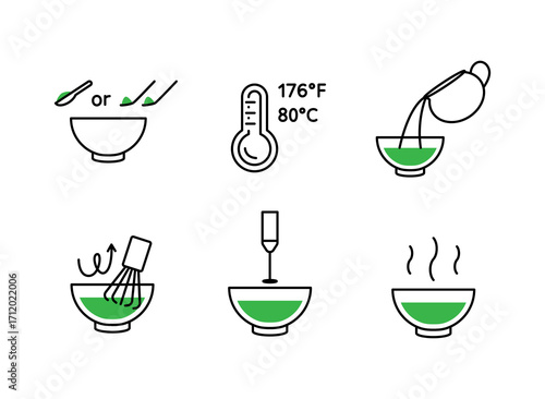 Matcha tea preparation icons set, editable stroke