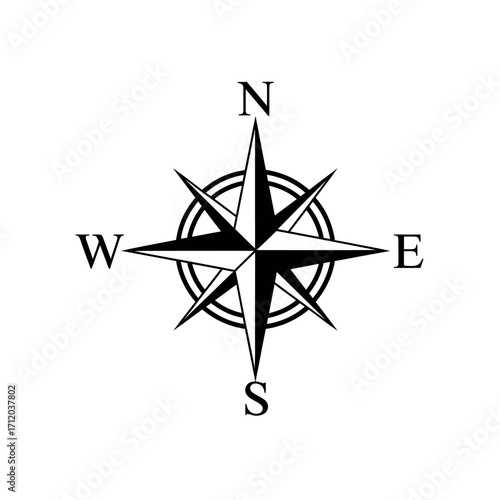 Compass rose with North, South, East, and West directions.