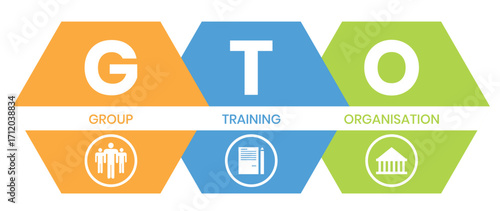 GTO - Group Training Organisation acronym. business concept background. vector illustration concept with keywords and icons. lettering illustration with icons for web banner, flyer, landing page