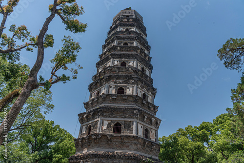 China, places of interest