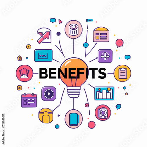 Benefits concept with lightbulb and surrounding icons representing advantages idea success