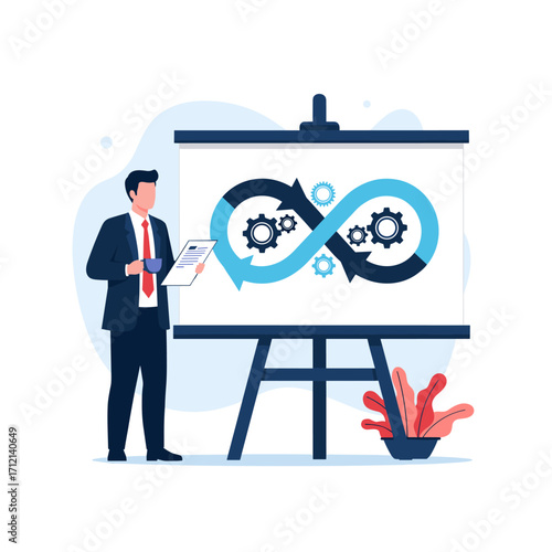 Devops continuous integration and continuous delivery lifecycle presentation demonstrating iterative development cycles and collaboration