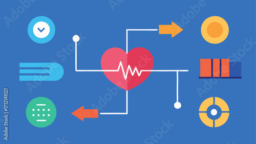 data flowing from the sensors is visualized as arrows with heart and muscle icons.