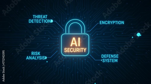 AI security digital lock with glowing padlock and connected terms threat detection encryption risk analysis and defense system on futuristic cyber technology background