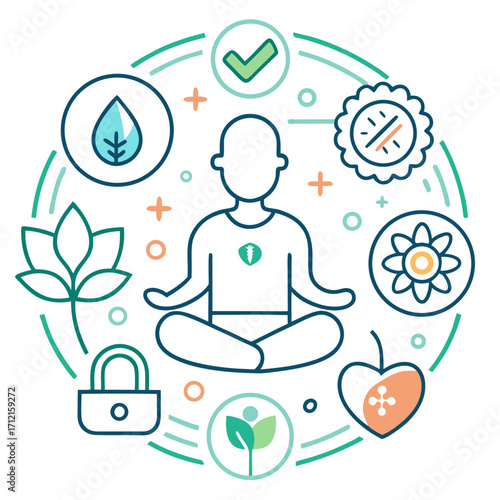 Mindfulness and well being circle with meditation and nature icons