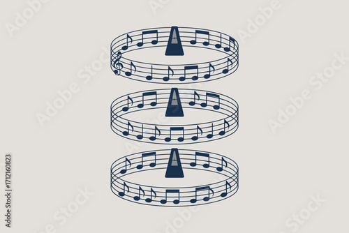 Three circles of musical notes arranged vertically with metronomes in the center of each circle