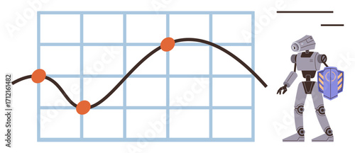 Robot holding shield beside data graph with fluctuating trendline and circular points. Ideal for technology, artificial intelligence, data analysis, protection, growth, innovation, education