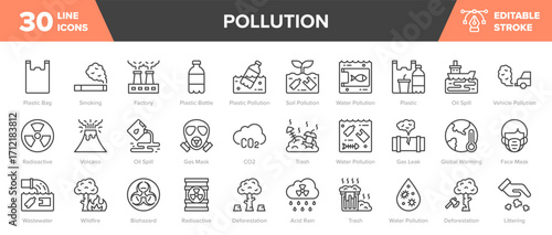 Pollution Line Icon Set - Plastic Pollution, Wastewater, Global Warming, Deforestation Vector Illustration