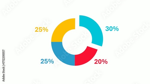 Animation video of pie chart and percentage. 4k animated