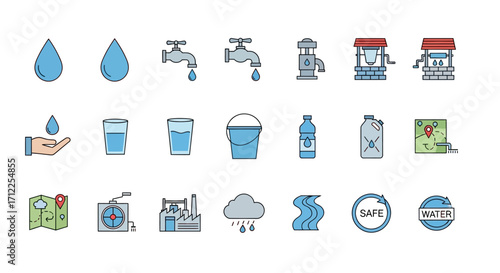 Water resources icons collection showing various sources and uses.