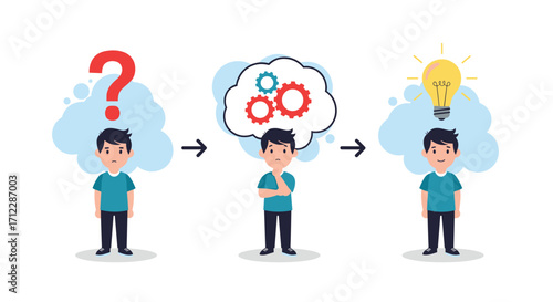 Understanding a problem leads to a creative solution.