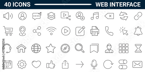 Web interface line icon set. Includes user interface, web page, mobile app, web interface, development. Editable stroke. Vector illustration