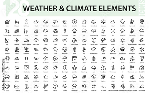 Weather climate Elements Professional Line Icon Set. Modern minimal vector pack featuring premium climate, forecast, storm, and seasonal atmospheric outline illustrations.