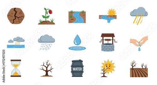 Water scarcity drought climate change icons set.