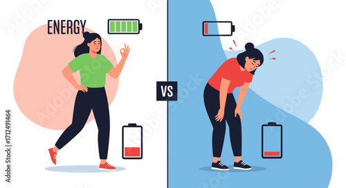 Woman with high energy versus woman with low energy comparison.