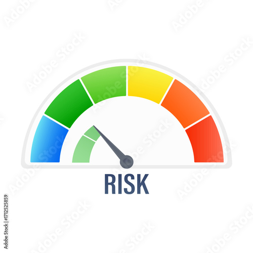 Risk meter showing low risk with colorful speedometer and gauge