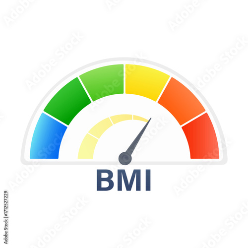 Bmi meter measuring body mass index with colorful indicator