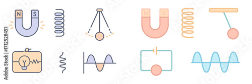 Fundamental physics and electricity concepts with magnets, pendulums, springs, light bulbs, and waveforms