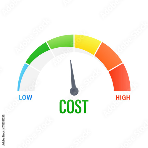 Cost control measuring scale indicating low cost with colorful speedometer