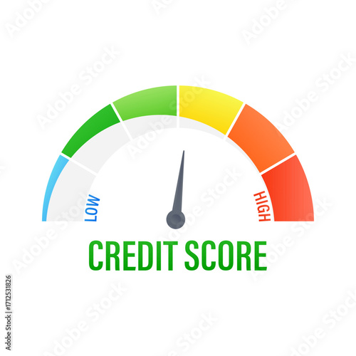 Credit score meter is evaluating credit report information, calculating credit rating